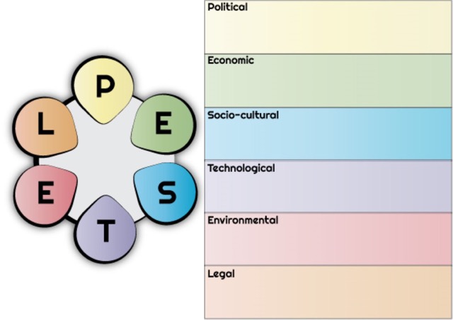 Project Risk Management Feature Image