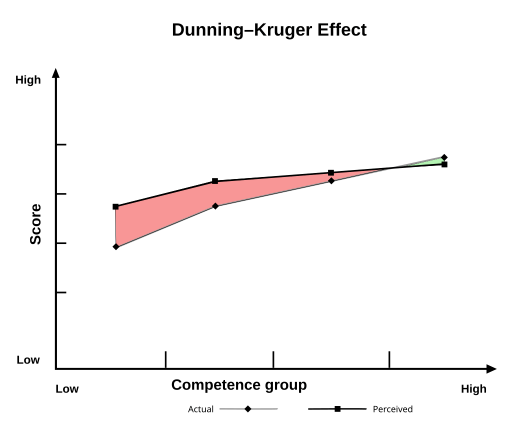 Takeaways from Behavioral Economics Feature Image