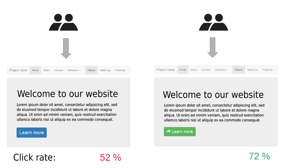 Where to Go From Here Feature Image