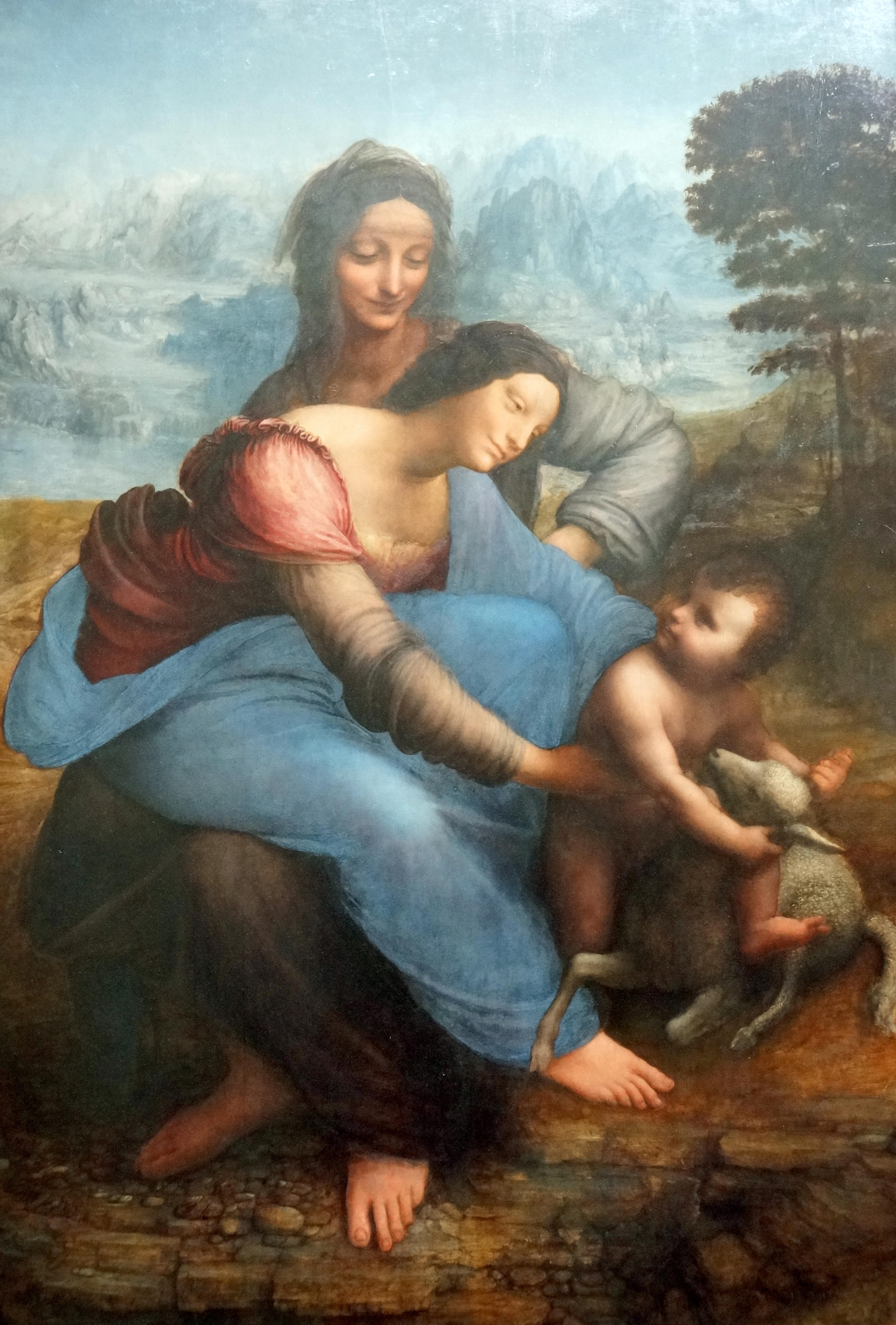 Leonardo's Style Feature Image