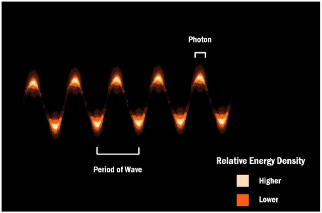 Quantum Mechanics Feature Image