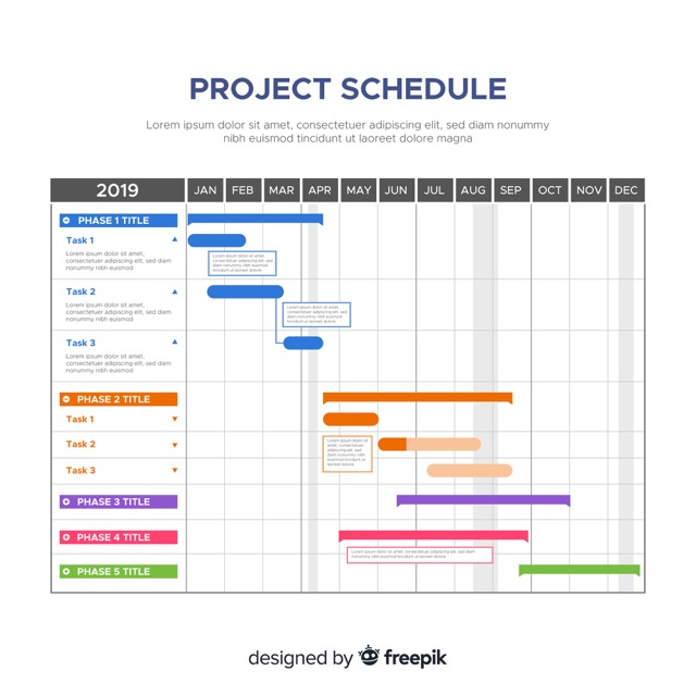 Project Scheduling and Time Management Feature Image