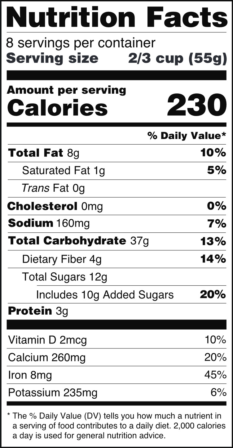 Understanding Calories: Balancing Intake and Expenditure Feature Image