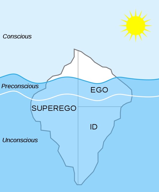 The Unconscious Mind Feature Image