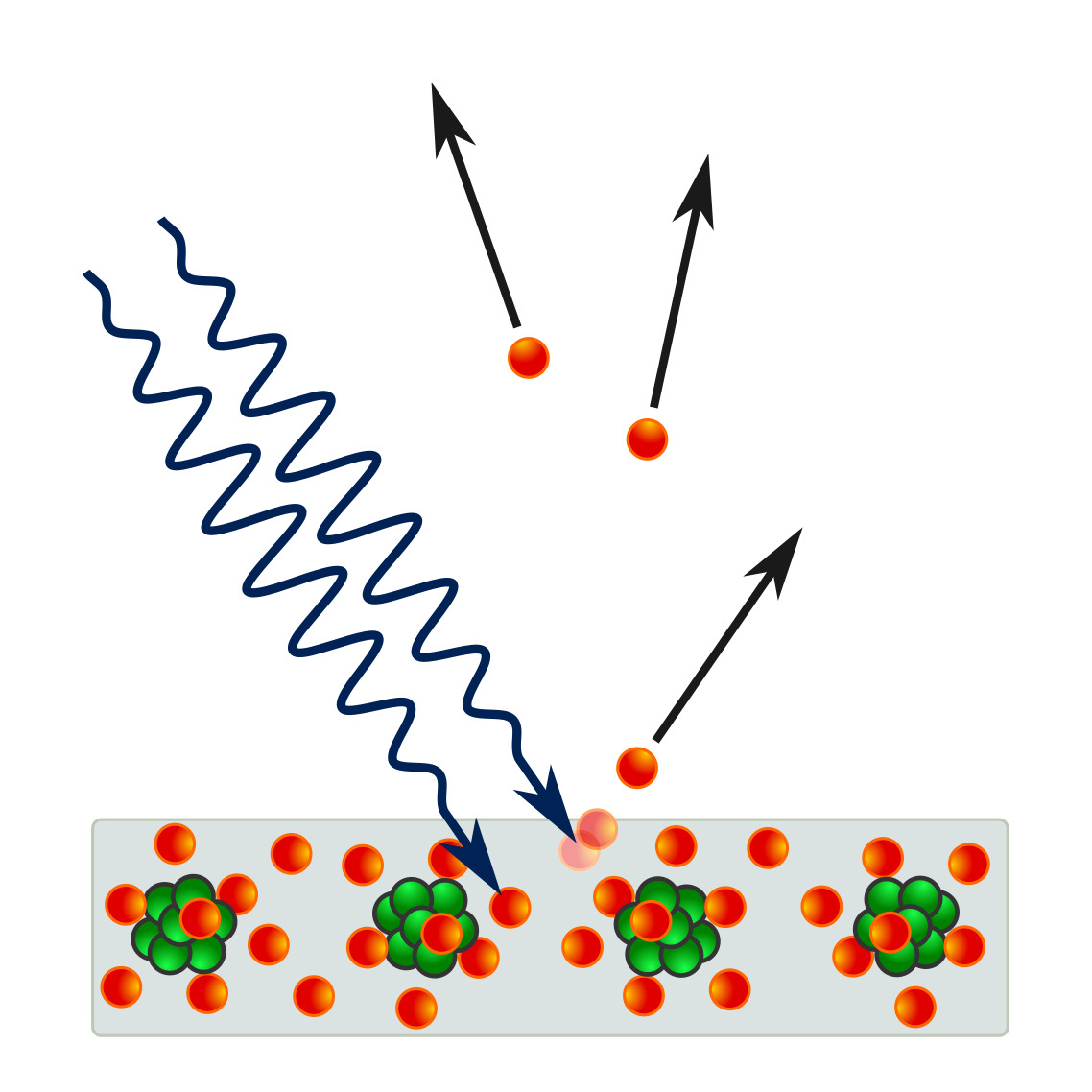 Einstein’s Quantum Theory of Light Feature Image