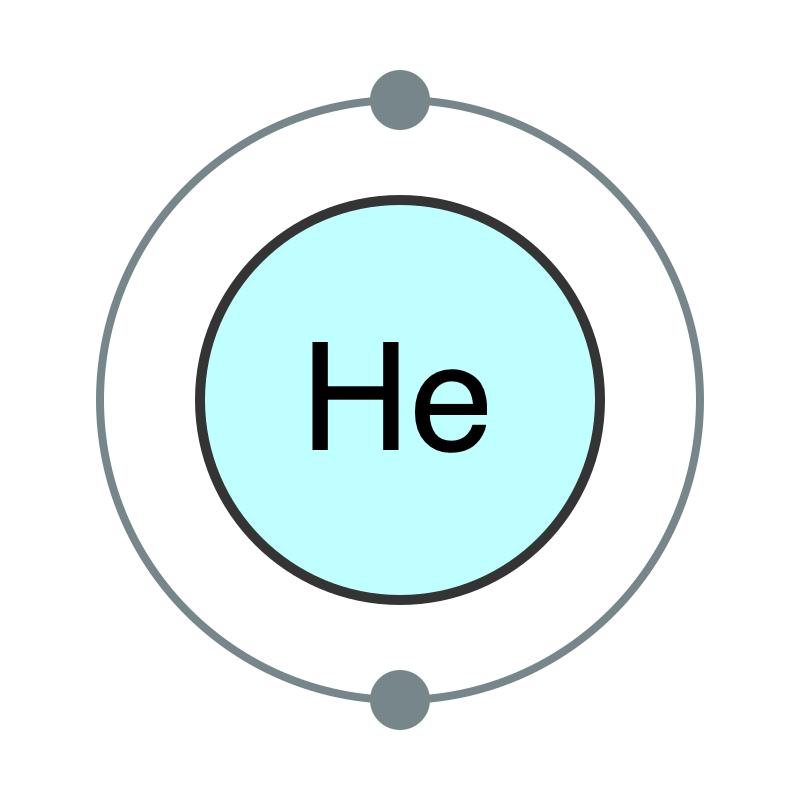 Helium Feature Image